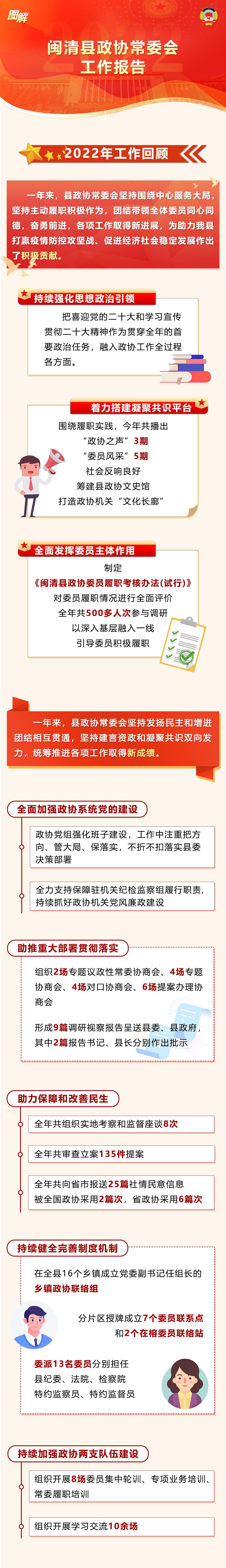 聚焦兩會！一圖看懂閩清縣政協常委會工作報告